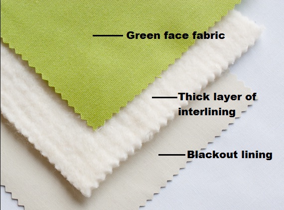 manfaat lapisan kain pakaian